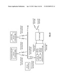 RF BUS CONTROLLER diagram and image