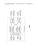 RF BUS CONTROLLER diagram and image