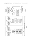 RF BUS CONTROLLER diagram and image