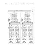 RF BUS CONTROLLER diagram and image