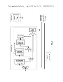 RF BUS CONTROLLER diagram and image