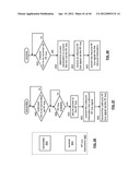 RF BUS CONTROLLER diagram and image