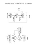 RF BUS CONTROLLER diagram and image