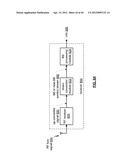 RF BUS CONTROLLER diagram and image