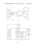 TECHNIQUE FOR PROCESSING FLOWS IN A COMMUNICATIONS NETWORK diagram and image