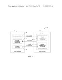 METHODS AND APPARATUS FOR EFFICIENT PROVIDING OF SCHEDULING INFORMATION diagram and image