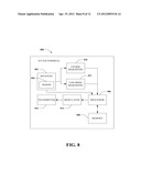 METHODS AND APPARATUS FOR EFFICIENT PROVIDING OF SCHEDULING INFORMATION diagram and image