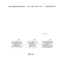 METHODS AND APPARATUS FOR EFFICIENT PROVIDING OF SCHEDULING INFORMATION diagram and image