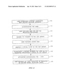 METHOD FOR PROVIDING INTERNET SERVICES TO A TELEPHONE USER diagram and image