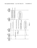 Call Localization and Processing Offloading diagram and image