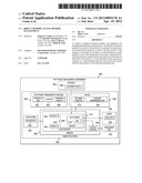 Direct Memory Access Memory Management diagram and image