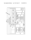 Direct Memory Access Memory Management diagram and image