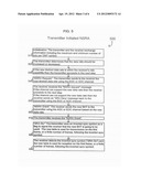 METHOD FOR SYNCHRONIZING SEAMLESS RATE ADAPTATION diagram and image