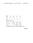 Laser device for production of a frequency comb free of CEO diagram and image