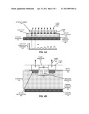 STRUCTURES AND METHODS FOR ADJUSTING THE WAVELENGTHS OF LASERS VIA     TEMPERATURE CONTROL diagram and image