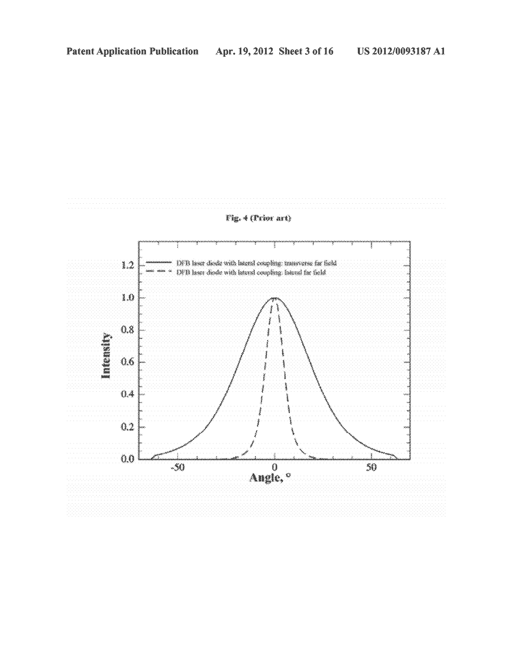 DFB Laser Diode Having a Lateral Coupling for Large Output Power - diagram, schematic, and image 04