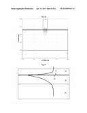 DFB Laser Diode Having a Lateral Coupling for Large Output Power diagram and image