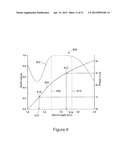 MULTIMODE VERTICAL-CAVITY SURFACE-EMITTING LASER ARRAYS diagram and image