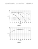 METAL DIFFRACTION GRATING WITH HIGH REFLECTION RESISTANCE TO A FEMTOSECOND     MODE FLOW, SYSTEM INCLUDING SUCH AN GRATING, AND METHOD FOR IMPROVING THE     DAMAGE THRESHOLD OF A METAL DIFFRACTION GRATING diagram and image