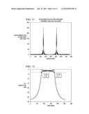 Building, Transmitting, and Receiving Frame Structures in Power Line     Communications diagram and image