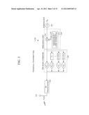 CONTINUOUS ORTHOGONAL SPREADING CODE BASED ULTRA-HIGH PERFORMANCE ARRAY     ANTENNA SYSTEM diagram and image