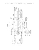 CONTINUOUS ORTHOGONAL SPREADING CODE BASED ULTRA-HIGH PERFORMANCE ARRAY     ANTENNA SYSTEM diagram and image