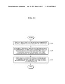 CONTINUOUS ORTHOGONAL SPREADING CODE BASED ULTRA-HIGH PERFORMANCE ARRAY     ANTENNA SYSTEM diagram and image