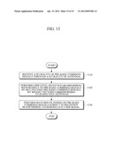 CONTINUOUS ORTHOGONAL SPREADING CODE BASED ULTRA-HIGH PERFORMANCE ARRAY     ANTENNA SYSTEM diagram and image