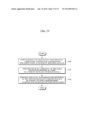 CONTINUOUS ORTHOGONAL SPREADING CODE BASED ULTRA-HIGH PERFORMANCE ARRAY     ANTENNA SYSTEM diagram and image