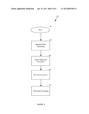 RADIO DATA SYSTEM MONOPHONIC DEMODULATION diagram and image