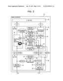 SERIAL TRANSMISSION APPARATUS, INFORMATION PROCESSING APPARATUS, AND     SERIAL TRANSMISSION METHOD diagram and image