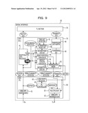 SERIAL TRANSMISSION APPARATUS, INFORMATION PROCESSING APPARATUS, AND     SERIAL TRANSMISSION METHOD diagram and image