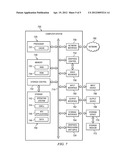 COMPOSITE VIDEO STREAMING USING STATELESS COMPRESSION diagram and image