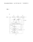 Method and Apparatus for Processing Video Signals diagram and image