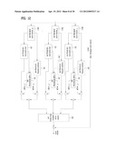 Method and Apparatus for Processing Video Signals diagram and image