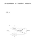 Method and Apparatus for Processing Video Signals diagram and image