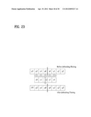 Method and Apparatus for Processing Video Signals diagram and image