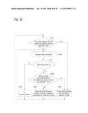 Method and Apparatus for Processing Video Signals diagram and image