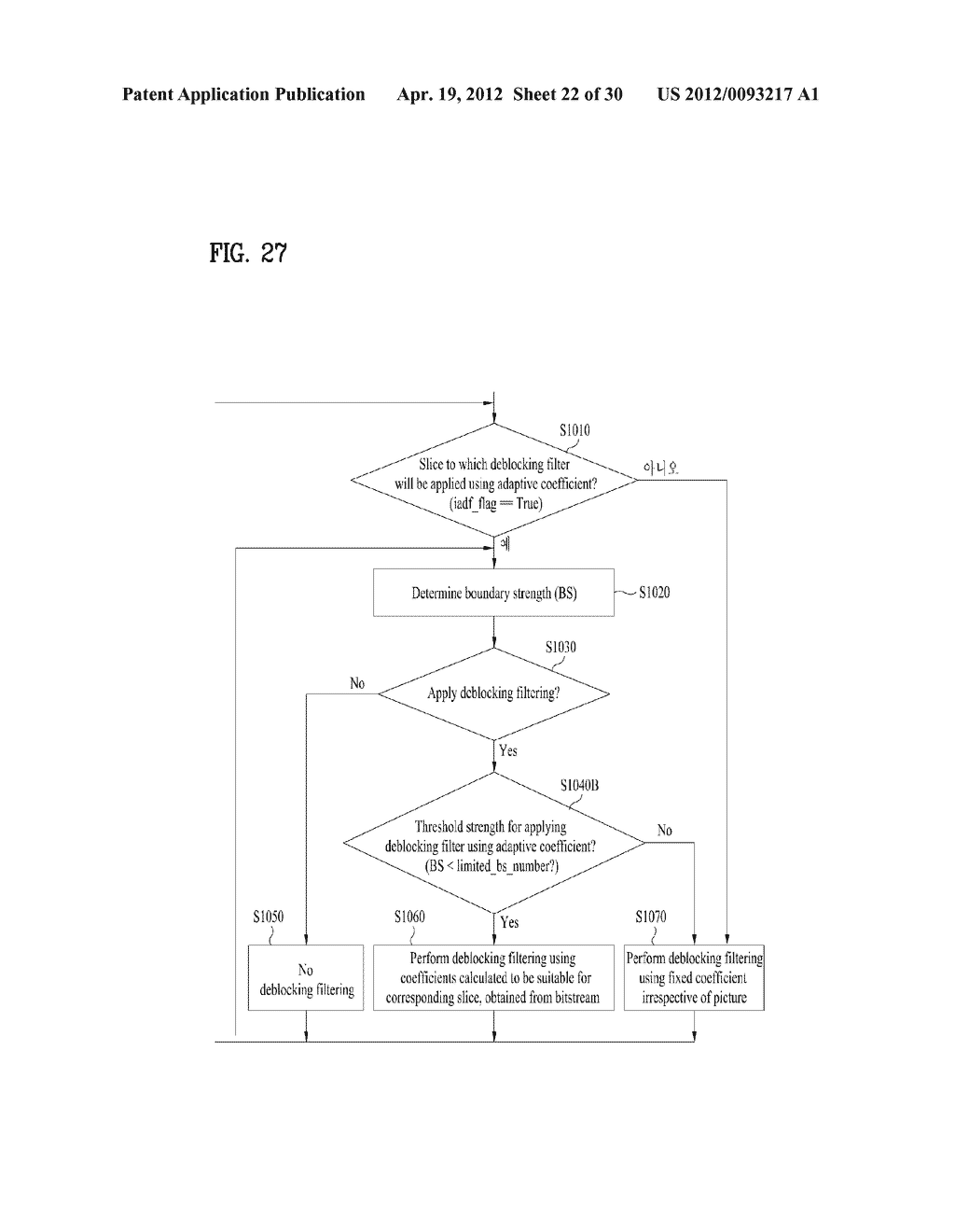 Method and Apparatus for Processing Video Signals - diagram, schematic, and image 23