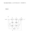 Method and Apparatus for Processing Video Signals diagram and image