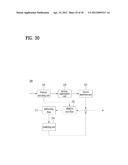 Method and Apparatus for Processing Video Signals diagram and image