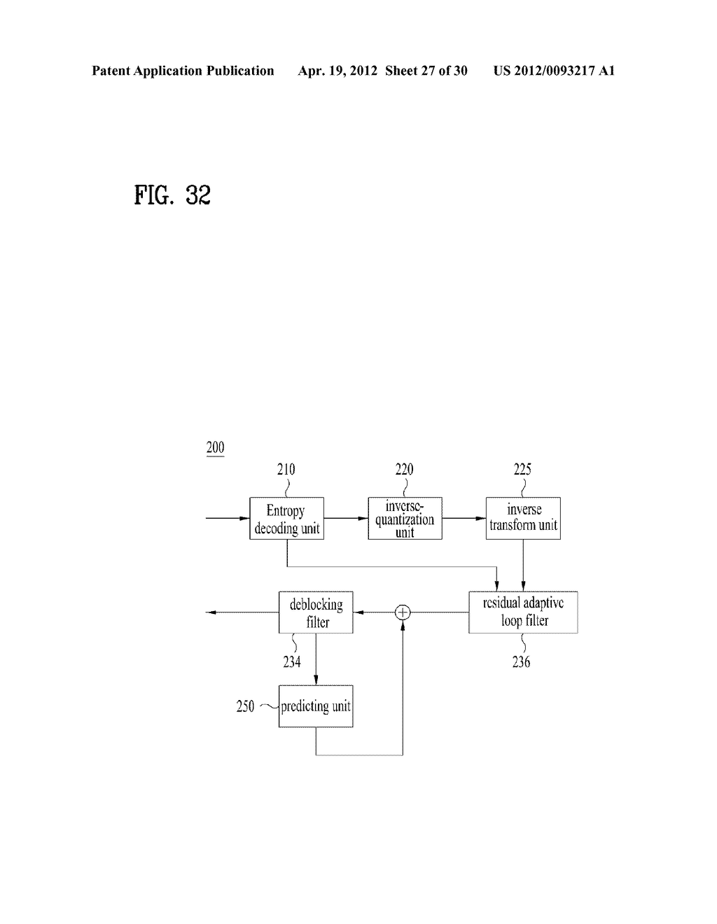 Method and Apparatus for Processing Video Signals - diagram, schematic, and image 28