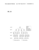 Method and Apparatus for Processing Video Signals diagram and image