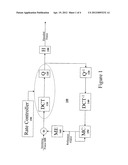 METHOD AND APPARATUS FOR VARIABLE ACCURACY INTER-PICTURE TIMING     SPECIFICATION FOR DIGITAL VIDEO ENCODING diagram and image