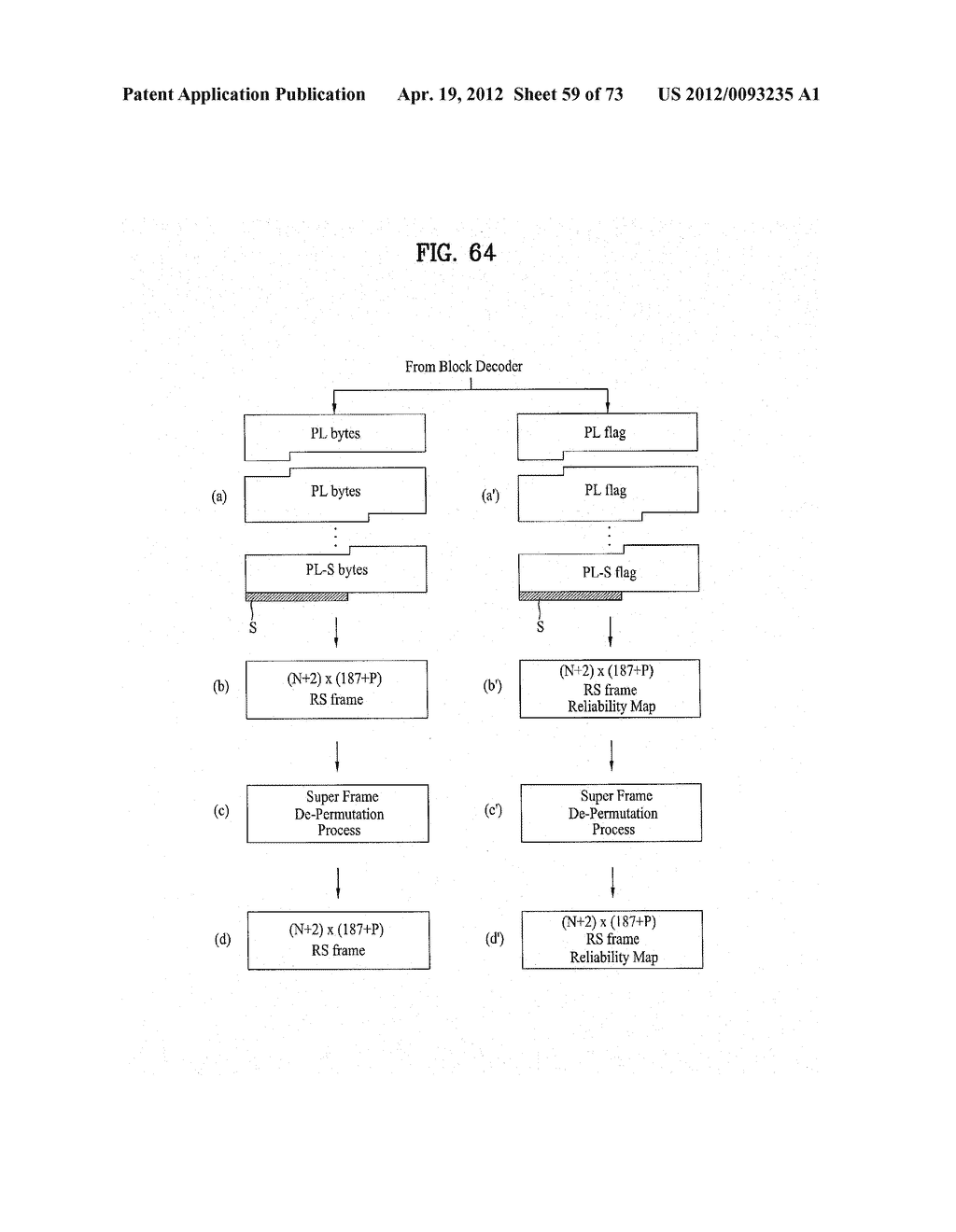 DIGITAL BROADCASTING SYSTEM AND DATA PROCESSING METHOD - diagram, schematic, and image 60