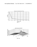 APPARATUS AND METHODS FOR COMPENSATING FOR SIGNAL IMBALANCE IN A RECEIVER diagram and image