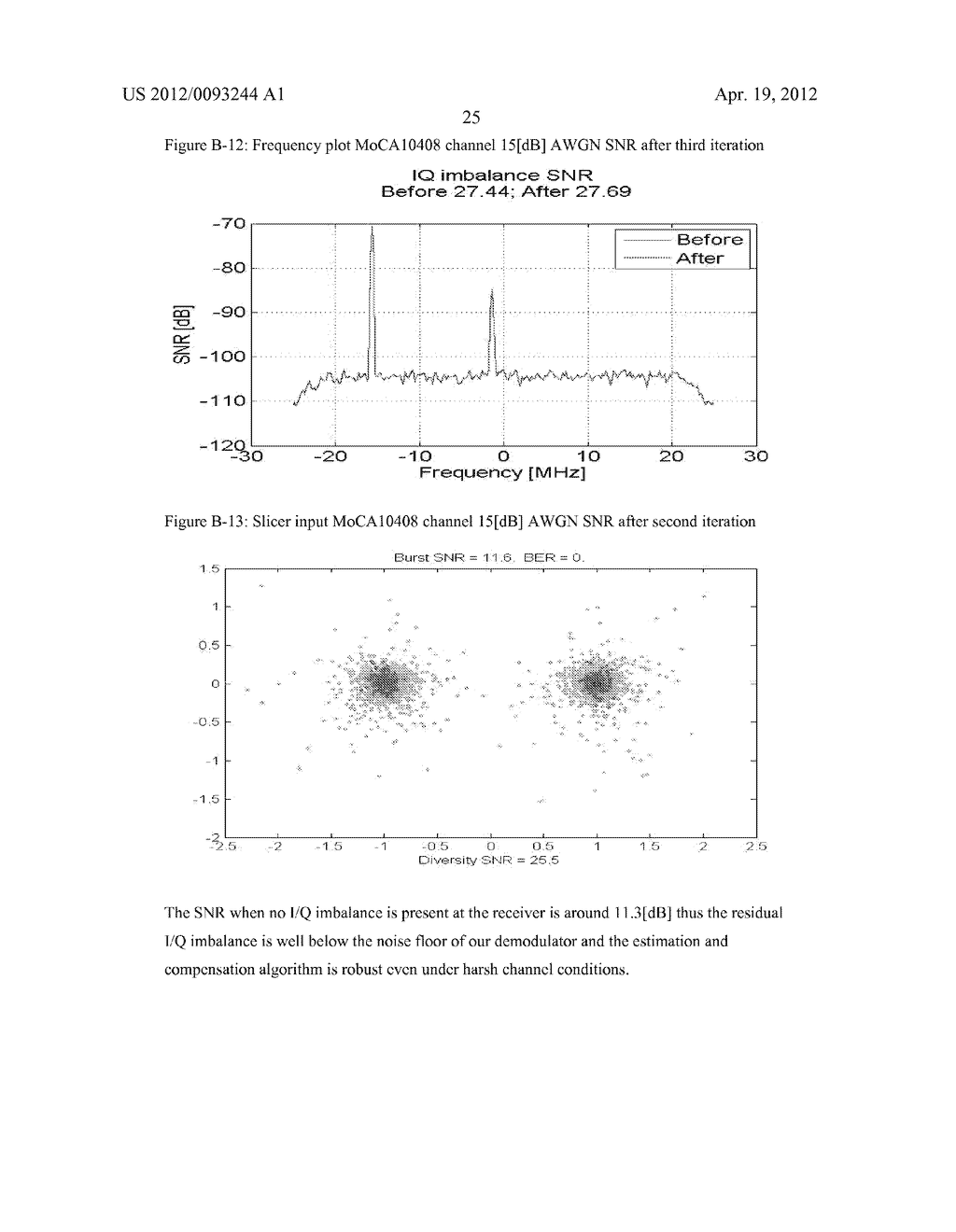 APPARATUS AND METHODS FOR COMPENSATING FOR SIGNAL IMBALANCE IN A RECEIVER - diagram, schematic, and image 40