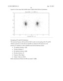 APPARATUS AND METHODS FOR COMPENSATING FOR SIGNAL IMBALANCE IN A RECEIVER diagram and image