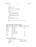 APPARATUS AND METHODS FOR COMPENSATING FOR SIGNAL IMBALANCE IN A RECEIVER diagram and image