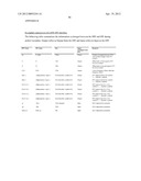 APPARATUS AND METHODS FOR COMPENSATING FOR SIGNAL IMBALANCE IN A RECEIVER diagram and image